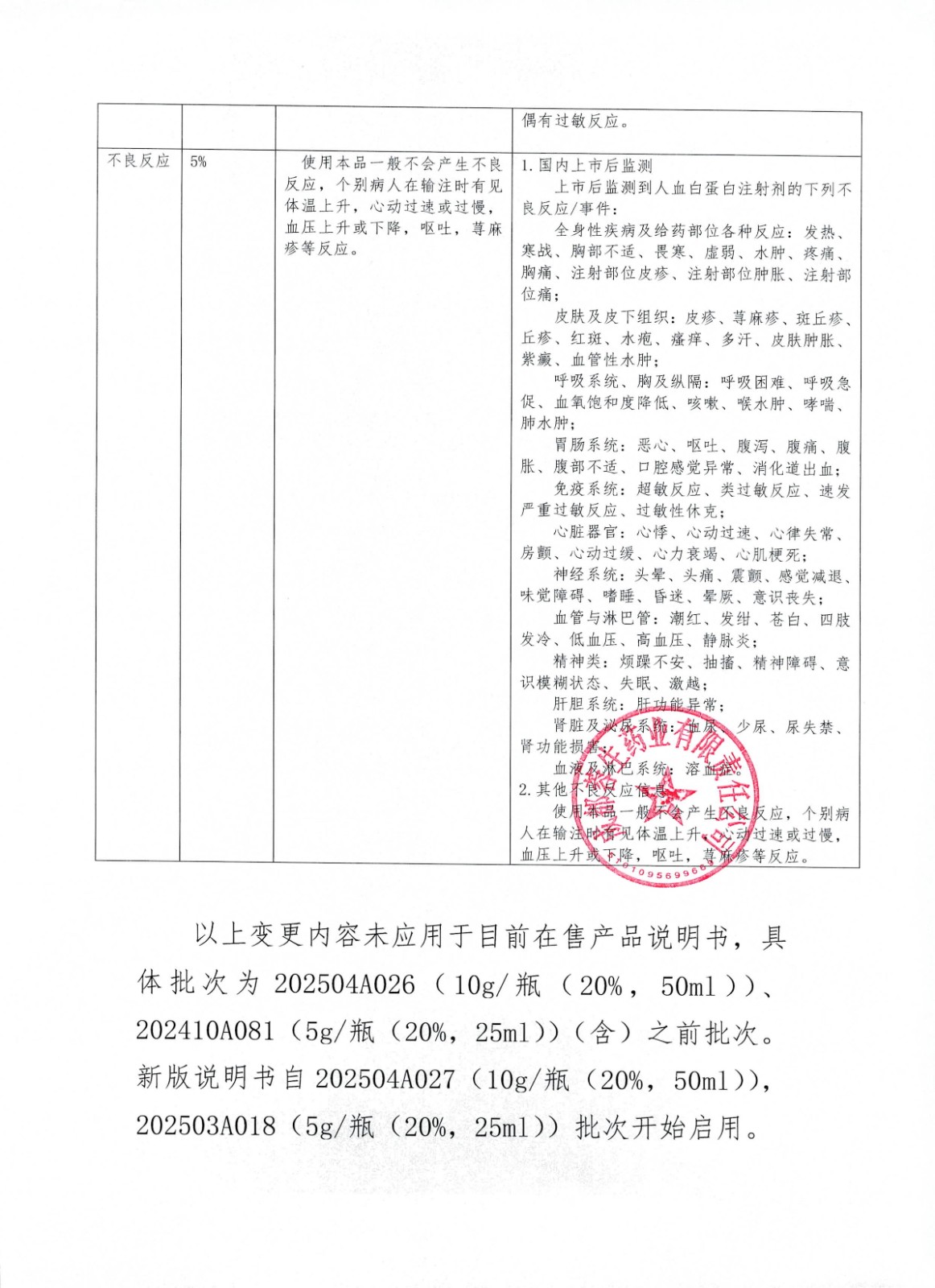 �ϴ�-������Ѫ�׵���ע���������֪ͨ_02.jpg